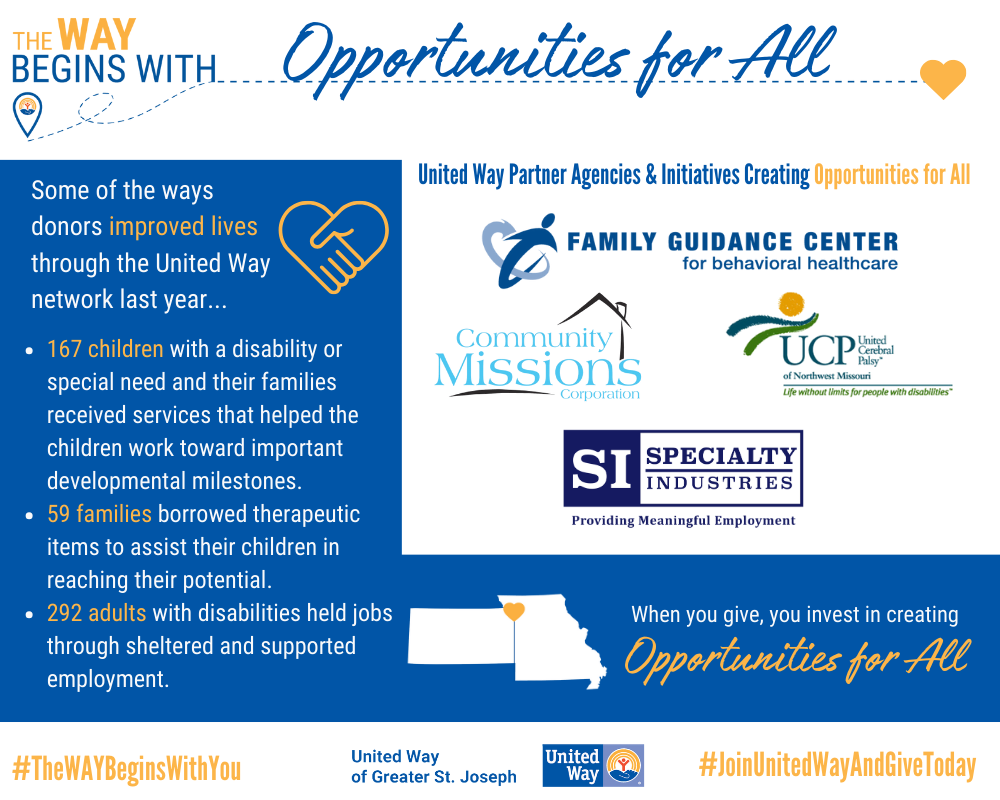 Opportunities for All
